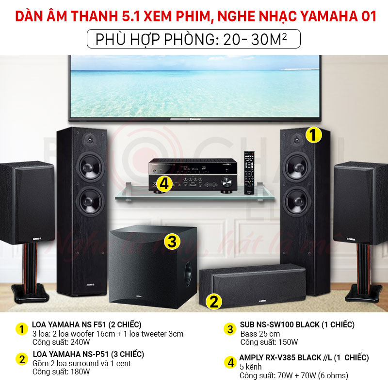 Dàn âm thanh 5.1 xem phim, nghe nhạc Yamaha 01