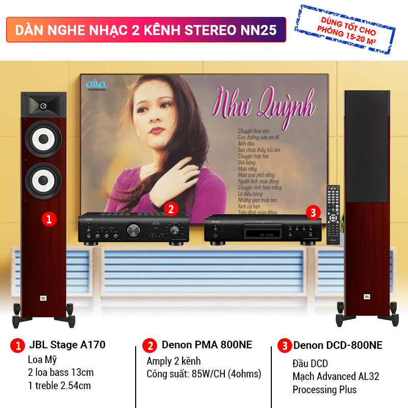 Dàn nghe nhạc 2 kênh Stereo BC-NN25