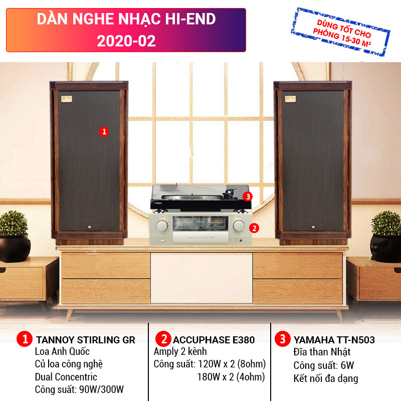 Dàn nghe nhạc Hi-End 2020-02