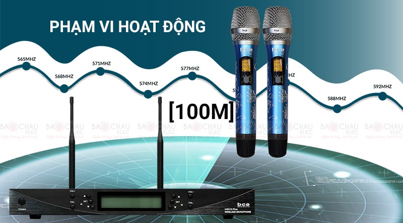 Phạm vị hoạt động của micro không dây ngắn
